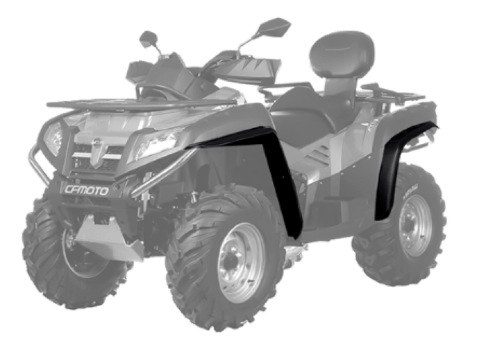 Расширители колесных арок на CFMOTO X8 (40.0160)